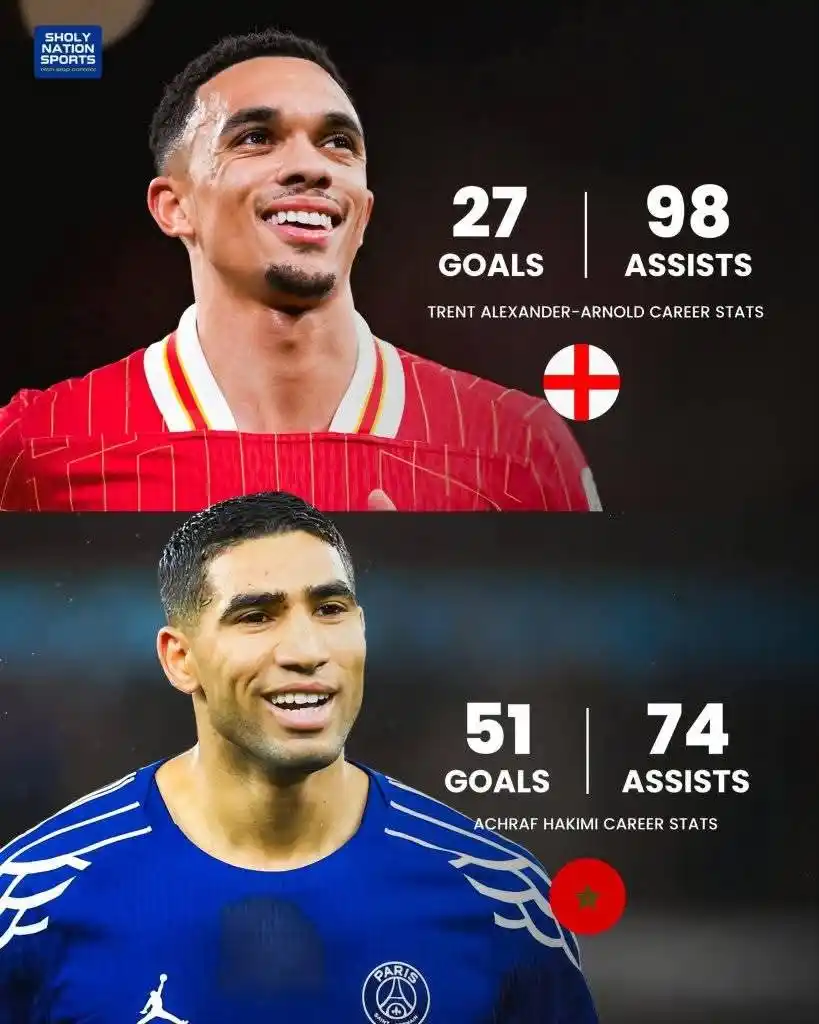 Image from SOCCER LAUNCH🤜🤛: Choose one RB😀 Trent ❤️ Hakimi 👍 > *Dave*...
