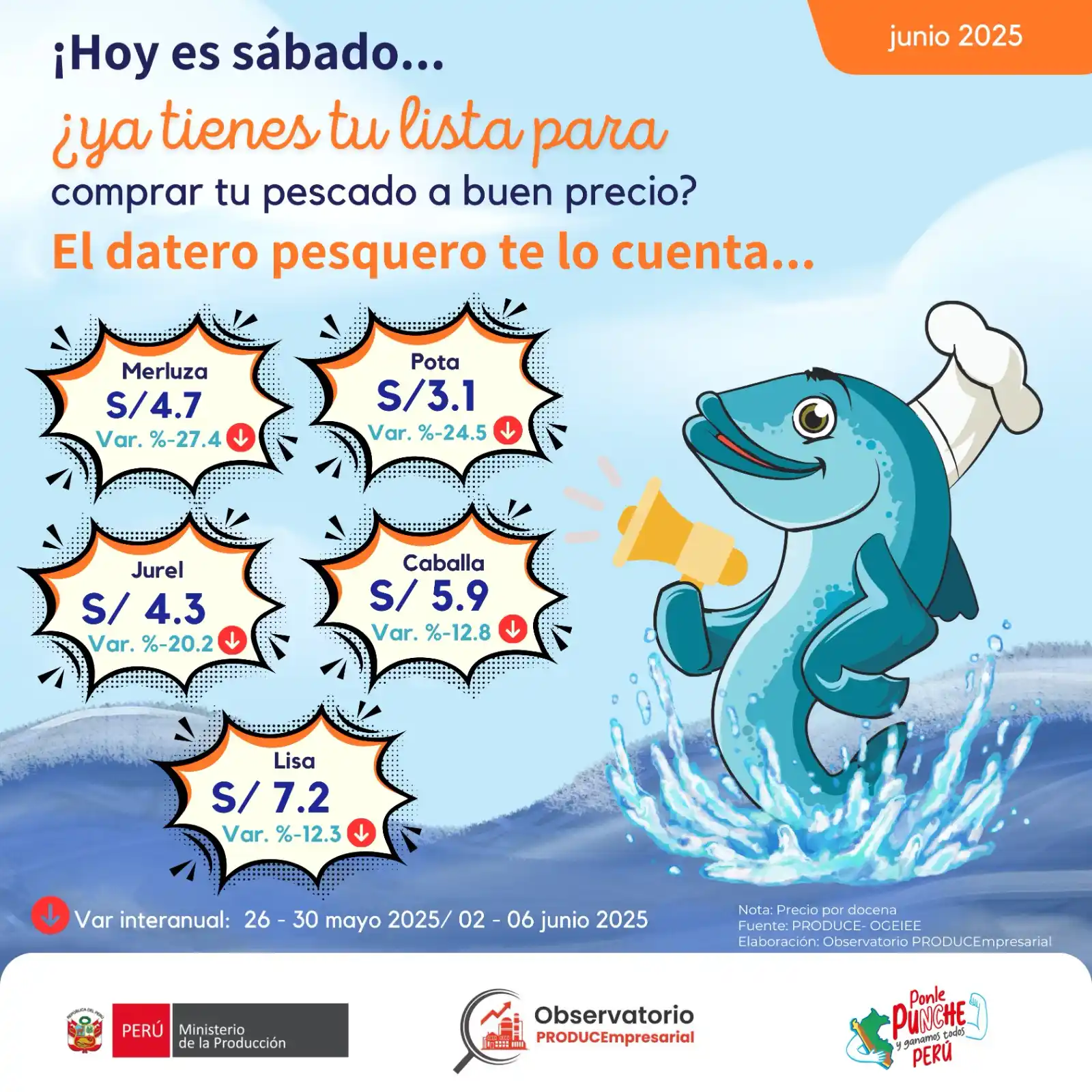 Image from PRODUCEmpresarial - Ministerio de la Producción: 🌊🐟 *!Consulta nuestro datero pesquero y accede a los precios actuali...