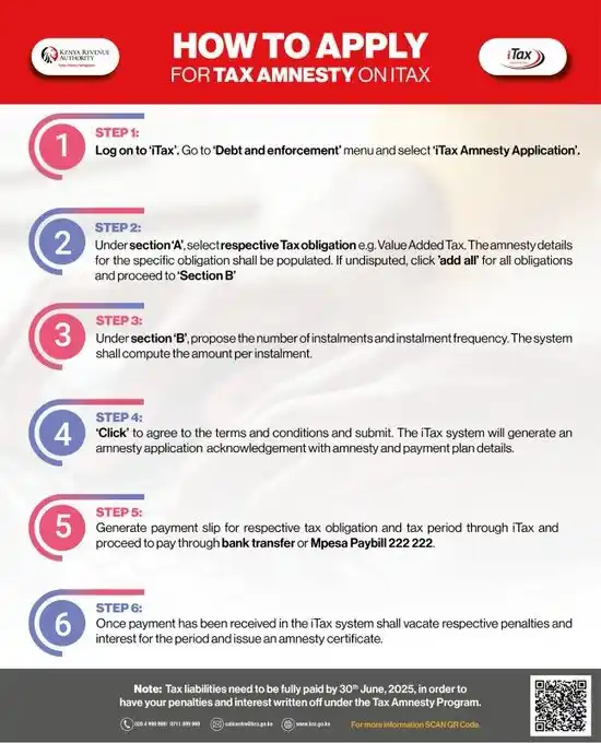 Image from CAMPUS REVIEW: Don't let this golden ticket expire! Apply NOW in Just 6 SIMPLE Steps ...