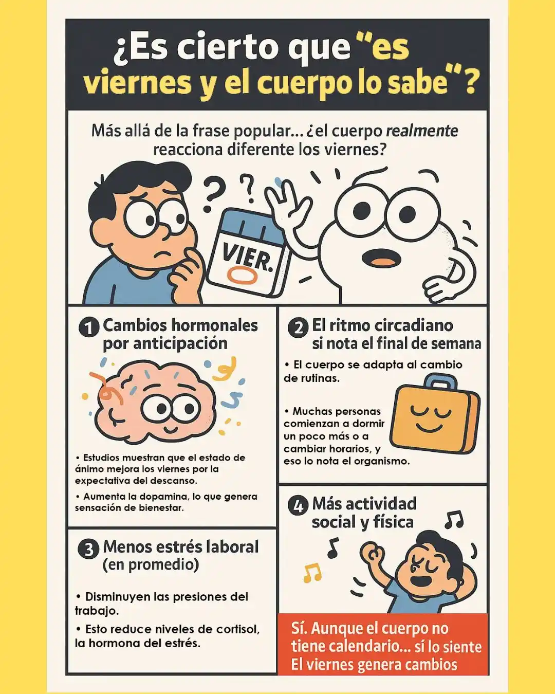 Image from Caja Costarricense de Seguro Social: 📆*Es viernes y … ¿el cuerpo lo sabe?* *¡Sí, y lo sabe bien!* 😱 Los...