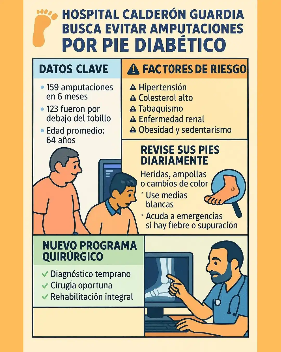 Image from Caja Costarricense de Seguro Social: 🦶 *Hospital Calderón Guardia busca evitar amputaciones por pie diabét...