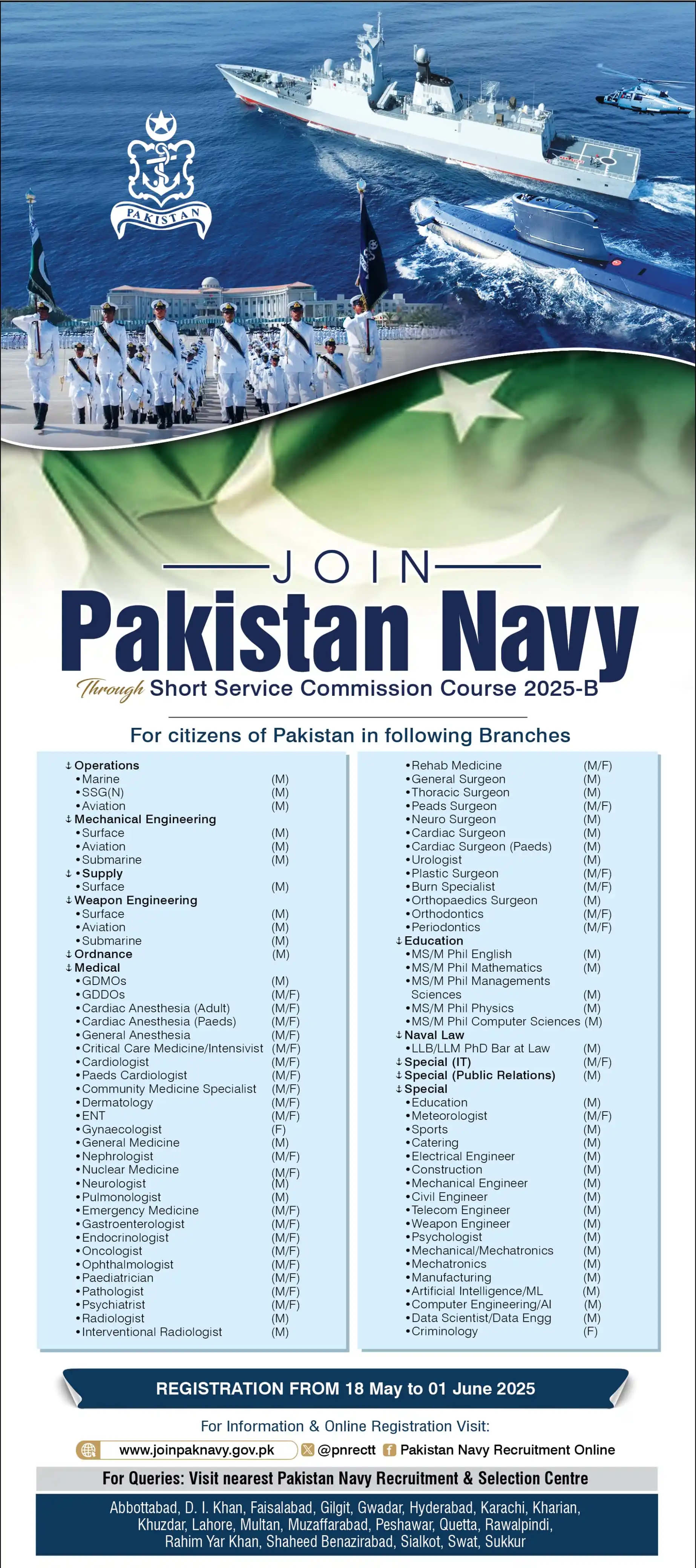 Image from Issb Materials: Join Pak Navy through Short Service Commission(PN SSC) Batch 25 B Det...
