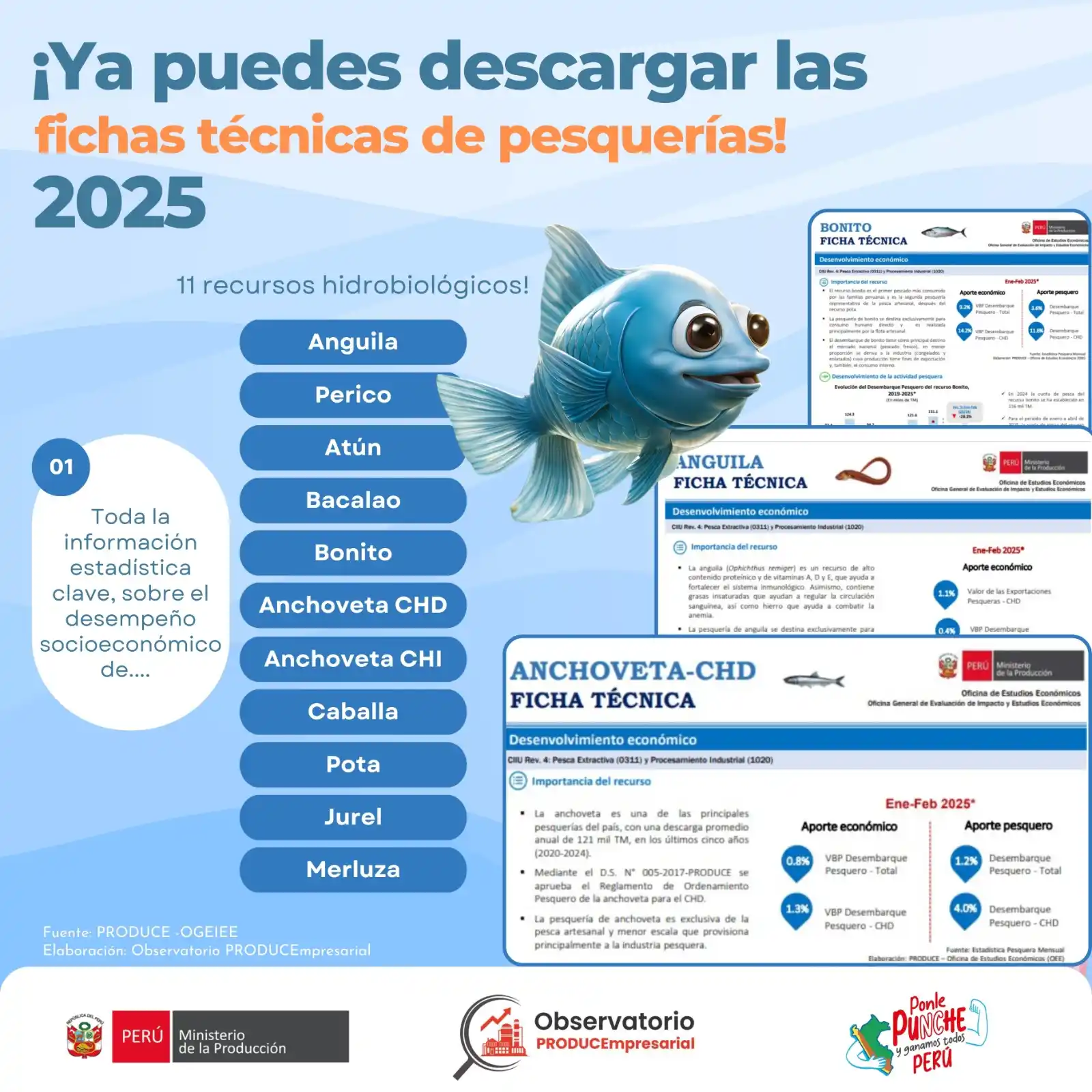 Image from PRODUCEmpresarial - Ministerio de la Producción: 🎣📊 *¡Las nuevas fichas técnicas de pesquerías 2025 ya están disponib...