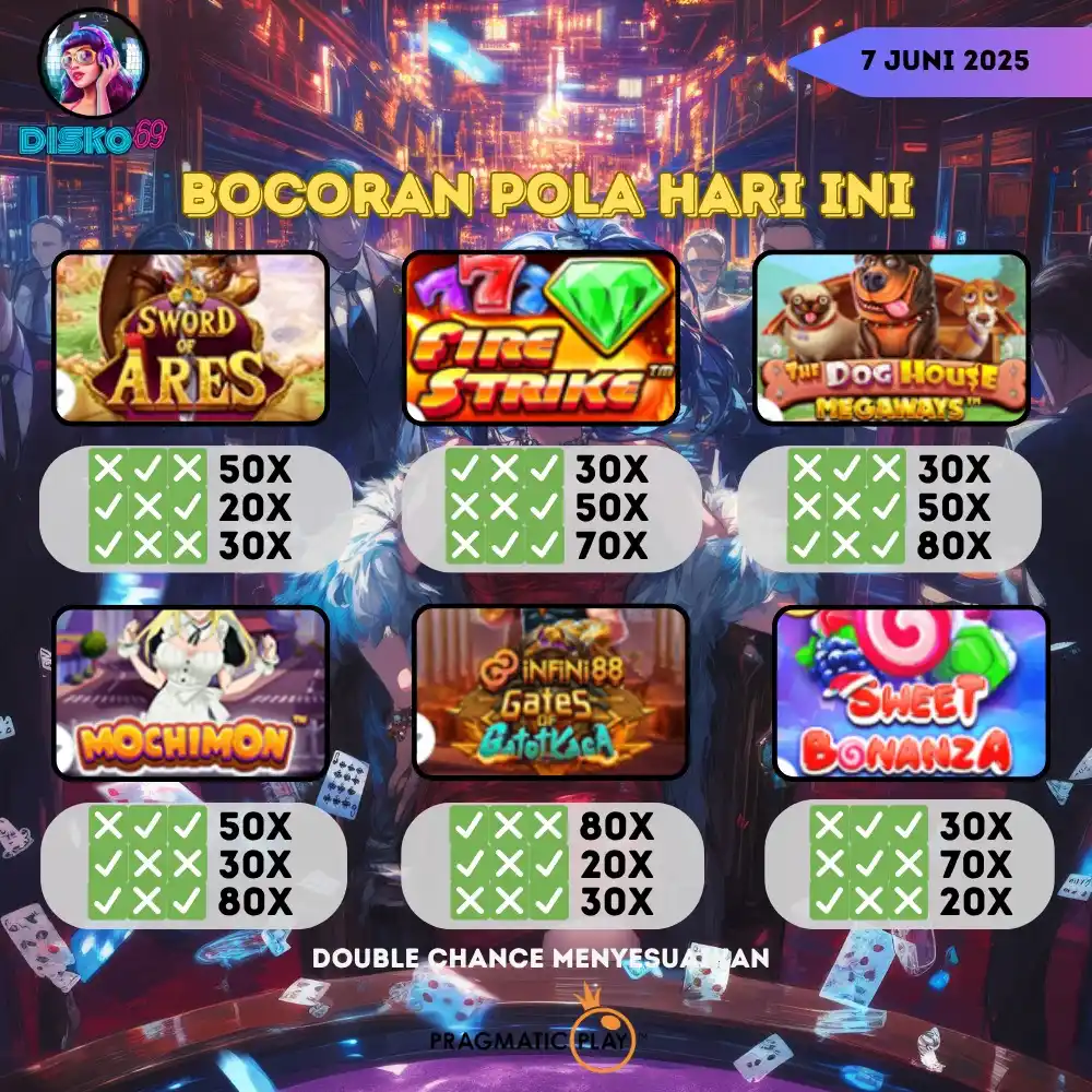 DISKO69 OFFICIAL post