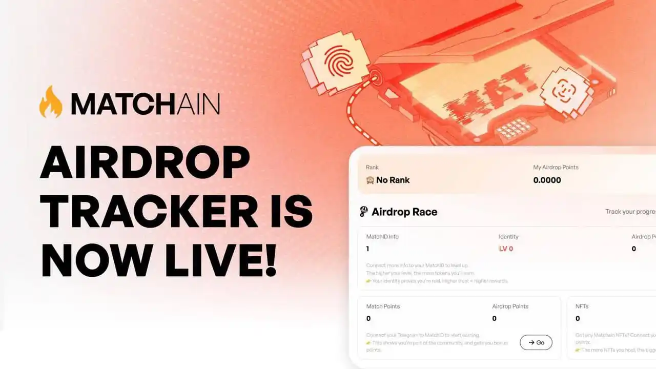 Ɇ₳Ɽ₦ ĐØⱠⱠ₳Ɽ 𝔽𝕣𝕖𝕖 post