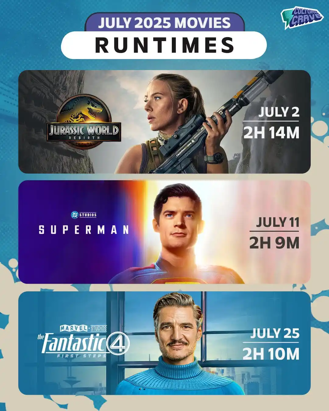 Image from Storyline: Official runtimes for July blockbusters 🍿 • <a class="text-blue-500 ...