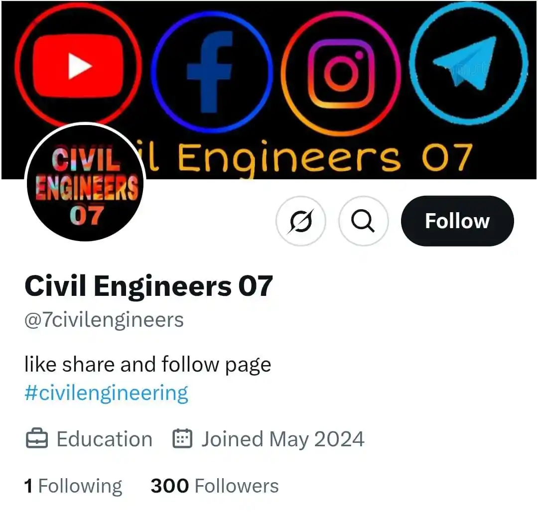 Civil Engineers 07 post
