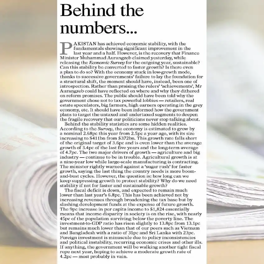 Image from CSS Times: Daily Dawn Editorials 10, June 2025...