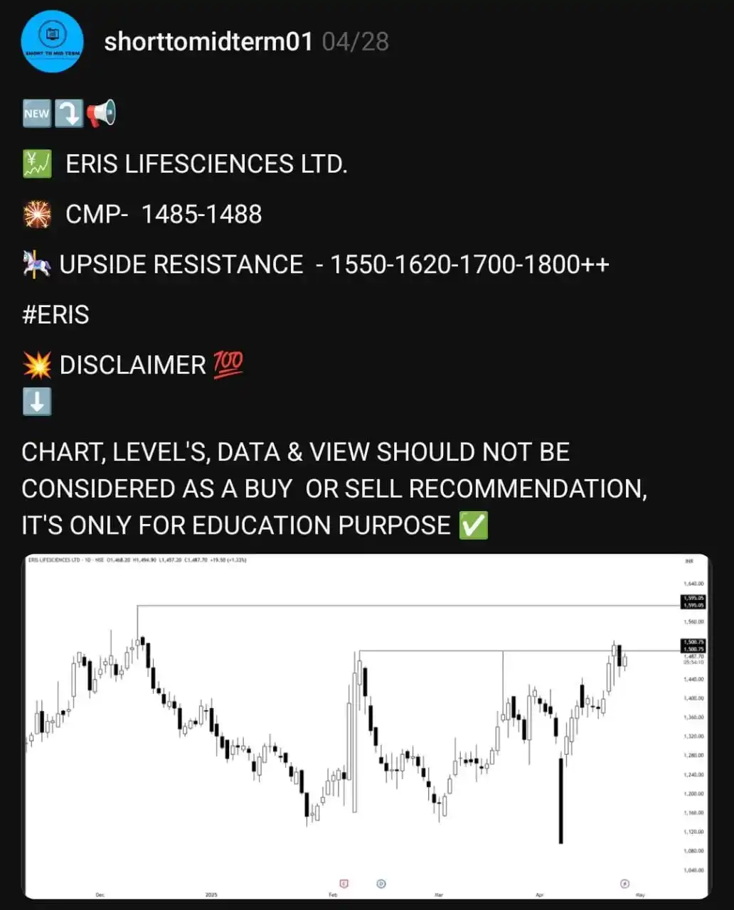Image from Short To Mid Term of Stock Market: <a class="text-blue-500 hover:underline cursor-pointer" href="/hashtag...