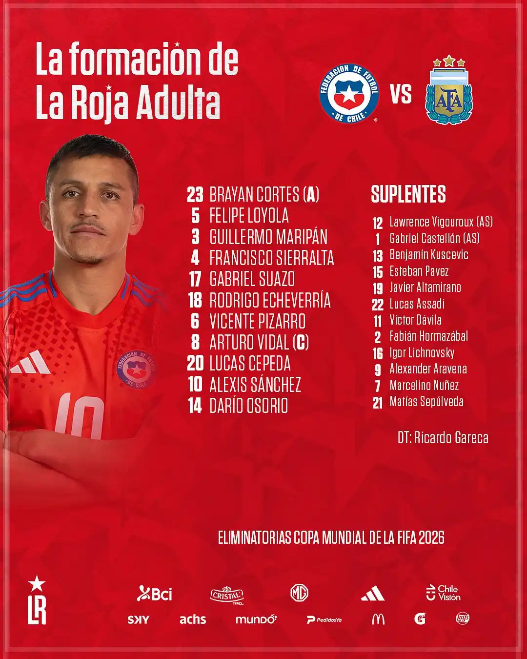 Image from 🇨🇱 La Roja | Selección Chilena : 📋 Formación de <a class="text-blue-500 hover:underline cursor-pointer...