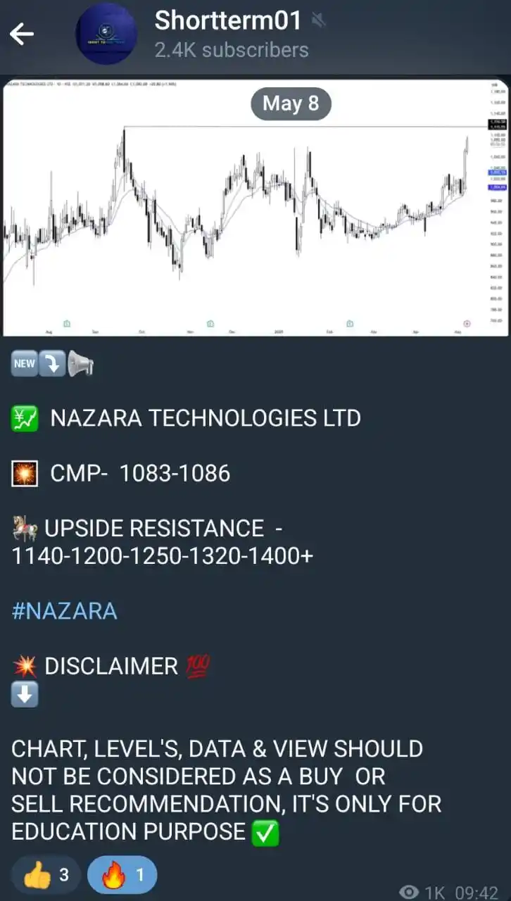 Image from Short To Mid Term of Stock Market: <a class="text-blue-500 hover:underline cursor-pointer" href="/hashtag...