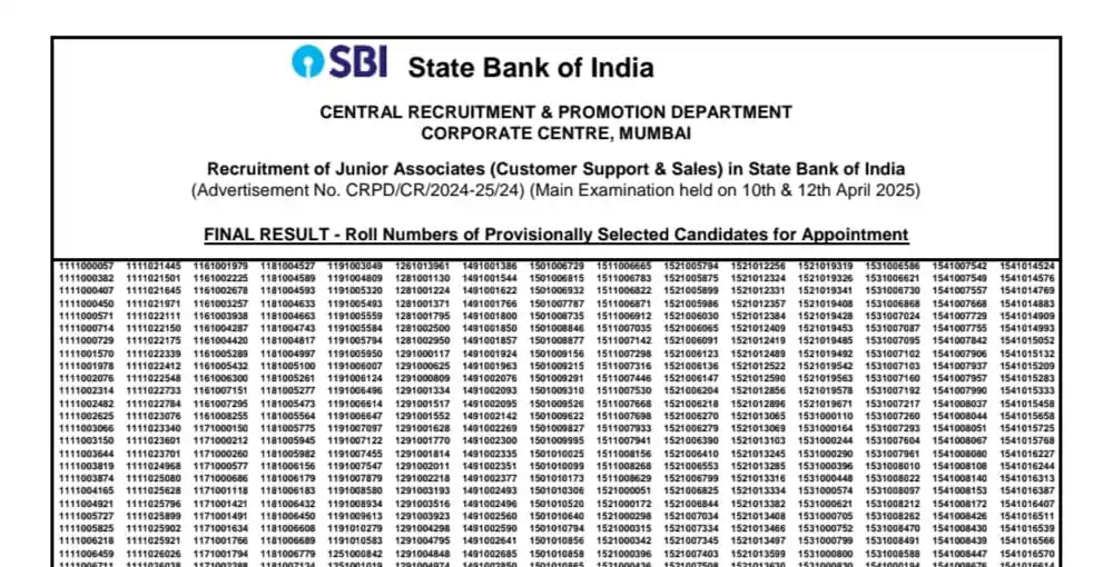 Image from ResultBharat.com | Official WhatsApp Channel: ✅ SBI Bank Clerk (Junior Associate) Mains Result 2025 Out! 🎤📢  🖋 Ma...