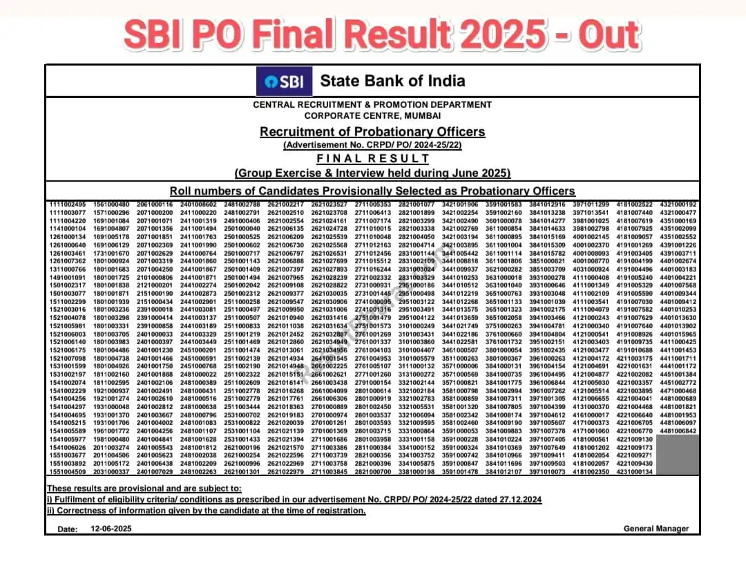 Image from ResultBharat.com | Official WhatsApp Channel: 💥 SBI PO Final Result 2025 – Out! 🎉 <a class="text-blue-500 hover:un...