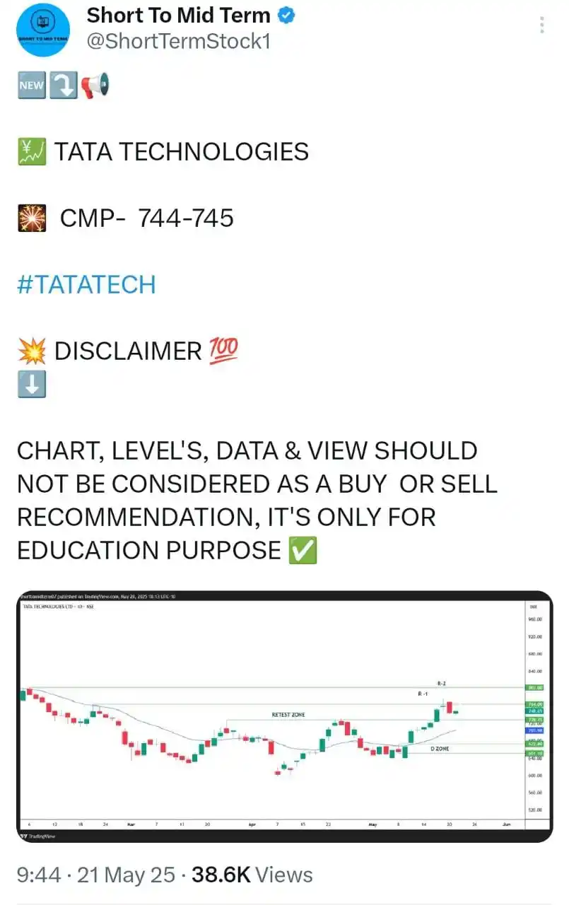 Image from Short To Mid Term of Stock Market: <a class="text-blue-500 hover:underline cursor-pointer" href="/hashtag...