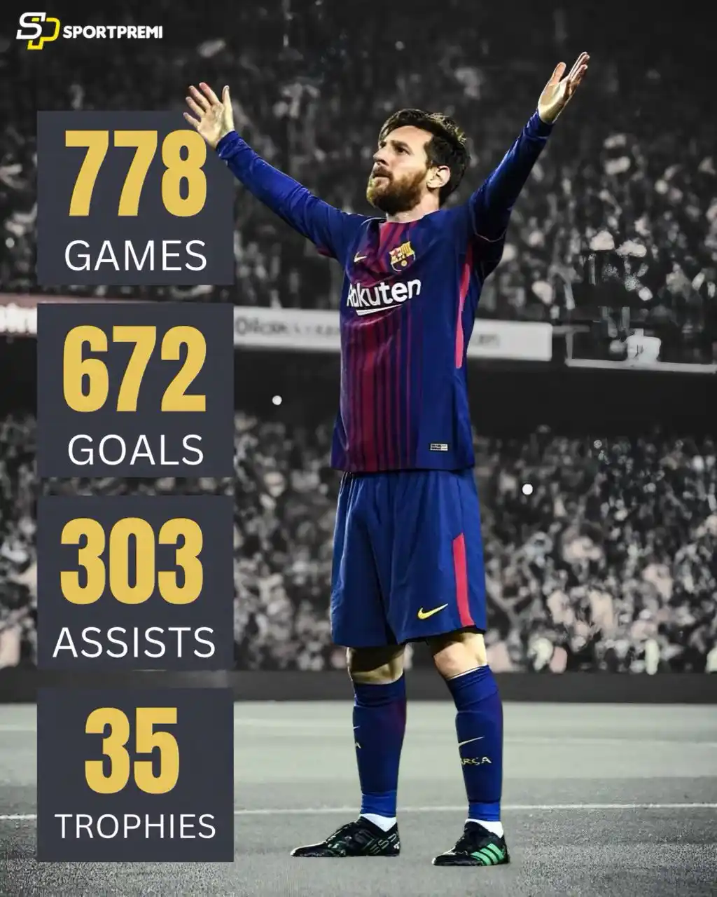 Image from Football View™: 🐐🇦🇷 Lionel Messi’s 17 years at Barcelona were pure greatness...