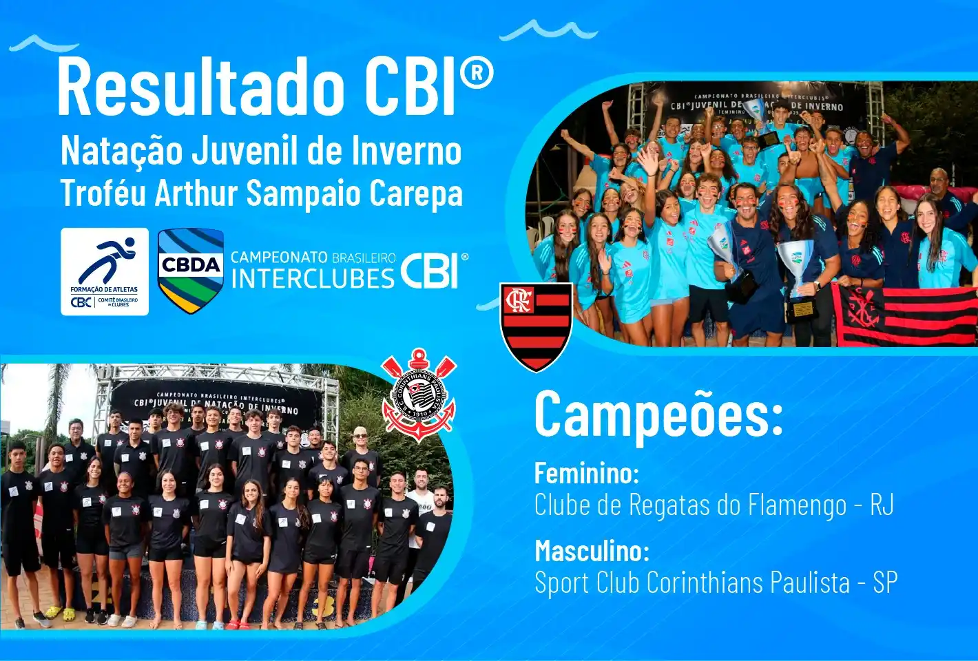 Image from CBClubes - COMITÊ BRASILEIRO DE CLUBES: *CBI® de Natação Juvenil de Inverno consagra Corinthians no masculino ...