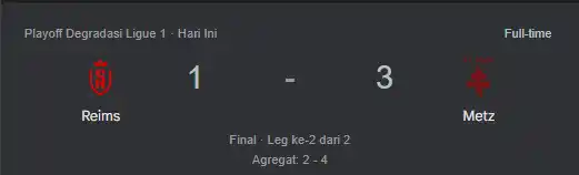 Image from WARUNGBETTING: hasil pertandingan antara Reims vs Metz.di menangkan oleh Metz denga ...