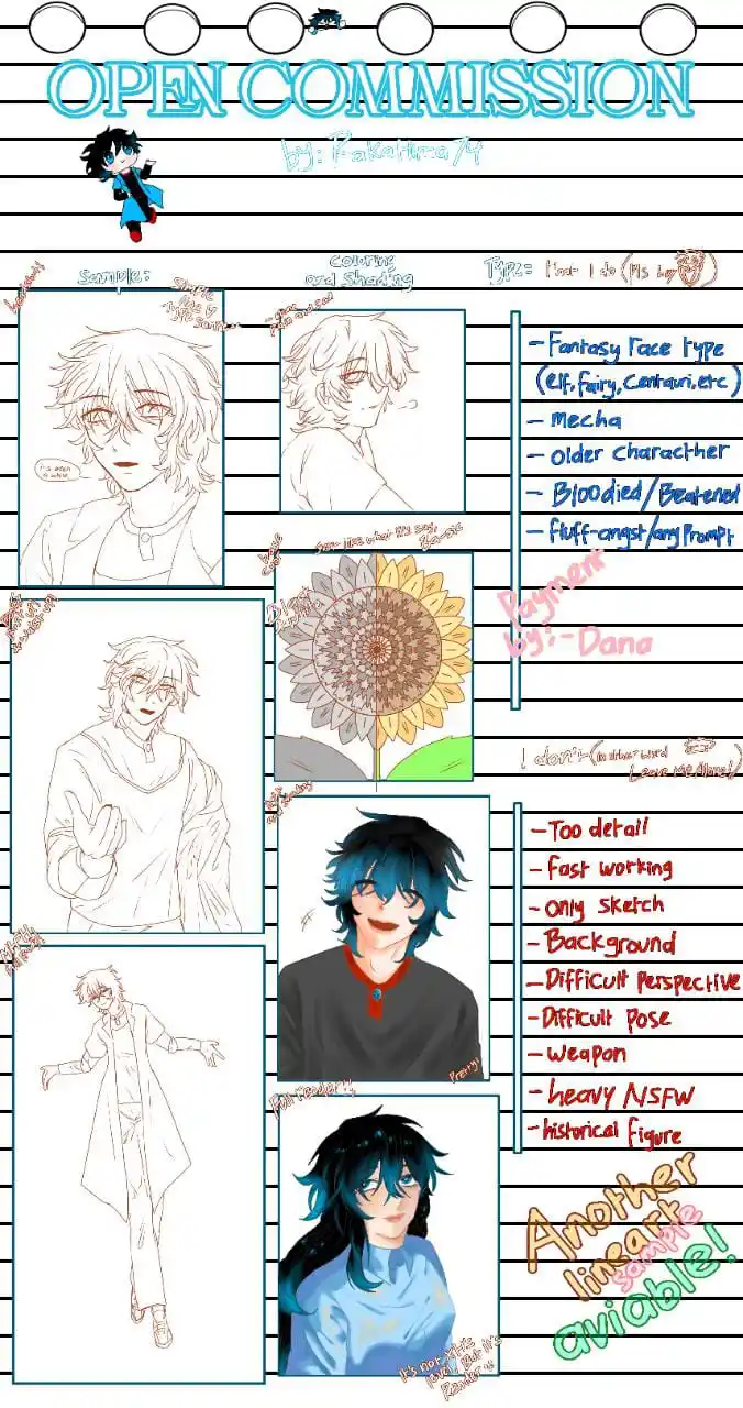Image from ∑` ★ Fatmaj Gk Pake F: Lagi galau? Punya oc tapi ga bisa gambar? Tenang saudara-saudara! Saya...