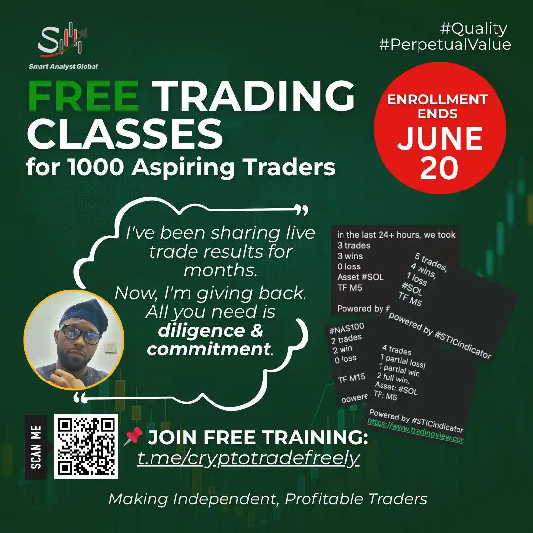 Image from The Smart Analyst global: 📣 Only 14 Days Left! I’m training 1,000 aspiring traders—for FREE. Le...