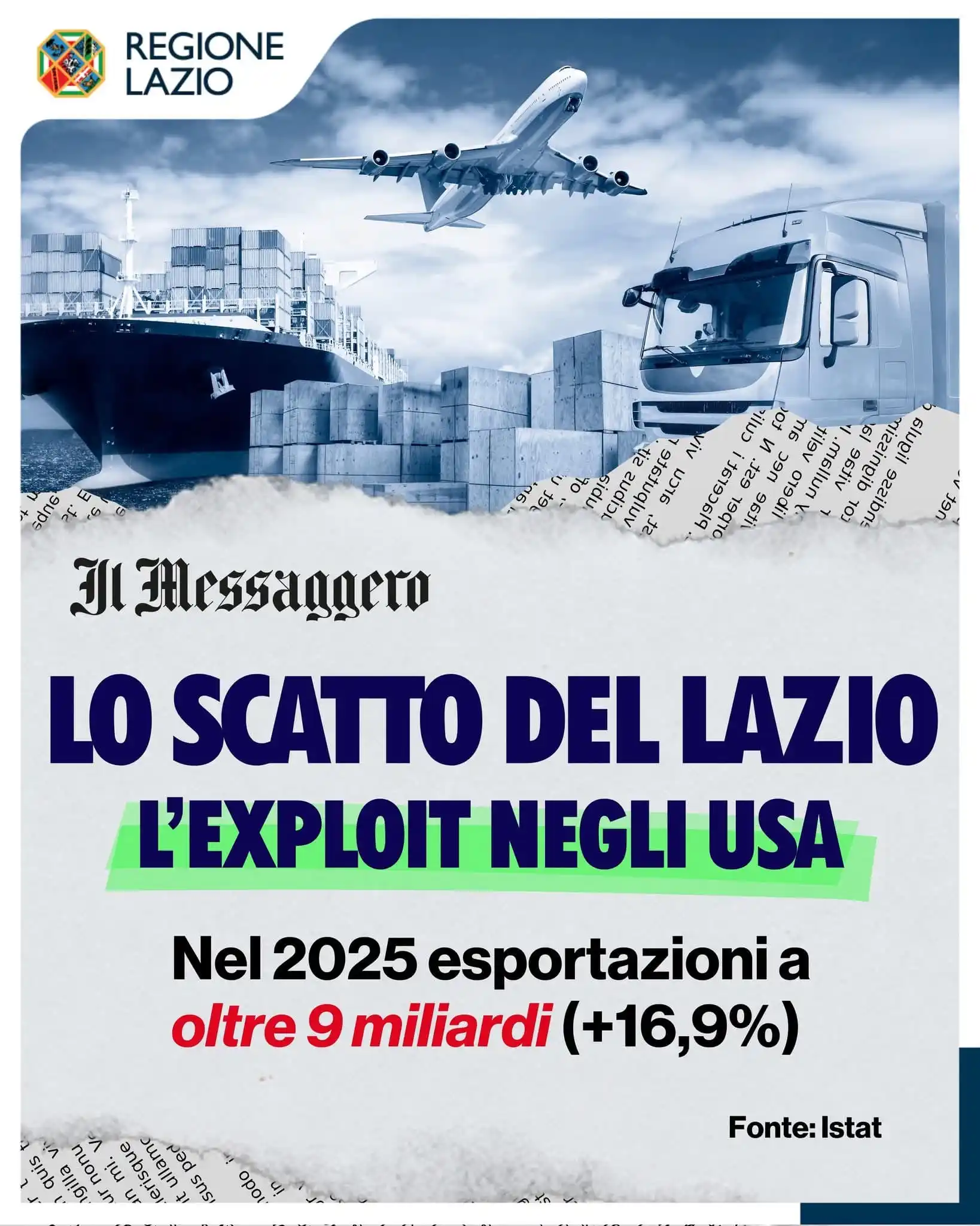 Image from Regione Lazio: ✅ Ottime notizie per l'economia del nostro territorio: nel primo trime...