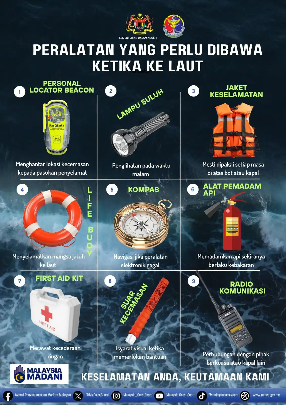 Image from Agensi Penguatkuasaan Maritim Malaysia: 𝐓a𝐡u𝐤a𝐡 𝐀n𝐝a! . Aktiviti di laut, sama ada untuk memancing, men...