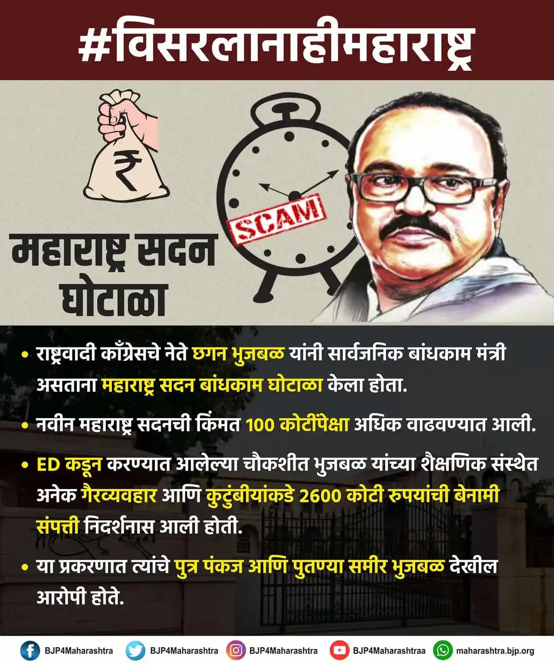 Image from ⛳ ®वर्ल्ड मराठा ऑर्गनायझेशन - WMO ⛳: भ्रष्टाचारी लोकांना सत्तेत घेऊन मंत्रिपद वाटणारी पार्टी म्हणजे भारतीय ...