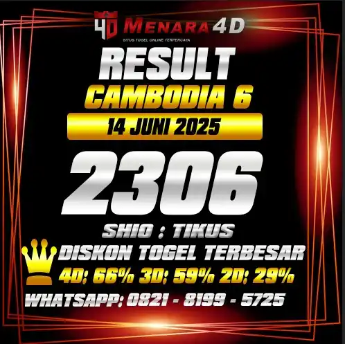 Image from PREDIKSI TOGEL MENARA4D: CAMBODIA 6 MENARA4D 14 JUNI 2025 RESULT : 2306 SHIO : TIKUS BAGI YANG...