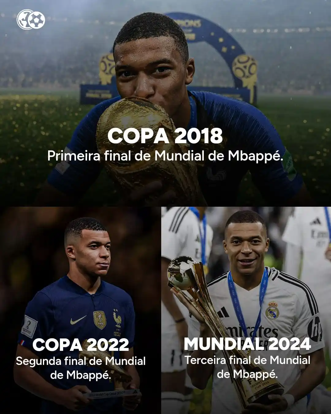 Image from essediafoilouco | Futebol - Humor - Memes - Notícias: Em todos os Mundiais que Mbappé participou (Copa do Mundo e Mundial de...