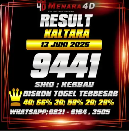 Image from PREDIKSI TOGEL MENARA4D: KALTARA MENARA4D 13 JUNI 2025 RESULT : 9441 SHIO : KERBAU BAGI YANG JP...
