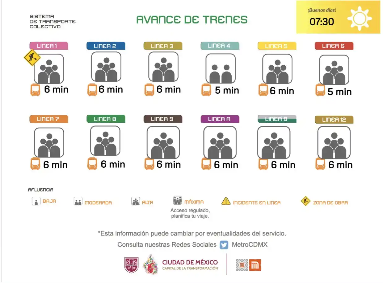 Image from Metro Noticias: ⚠️🚇 Líneas L1, L2, L3, L4, L7, L8, L9, LA, LB y L12 con alta demanda ...