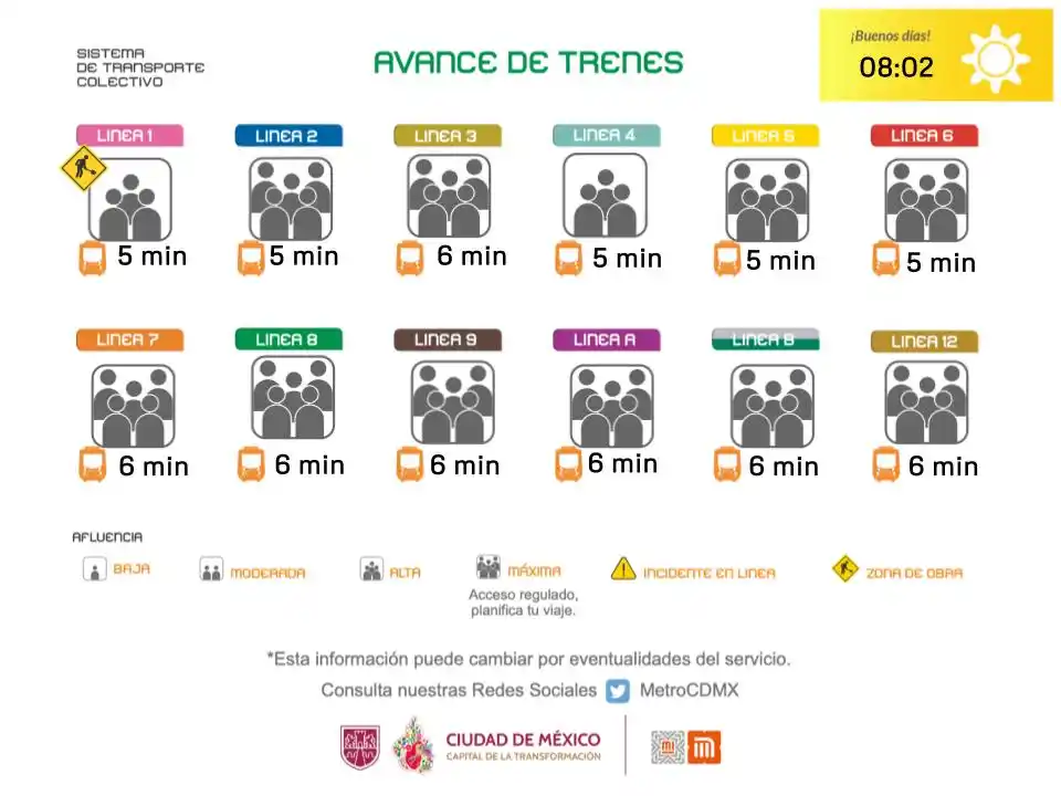 Image from Metro Noticias: ⚠️🚇 Líneas L3, L4, L7, L8, L9, LA, LB y L12 del @MetroCDMX con alta d...