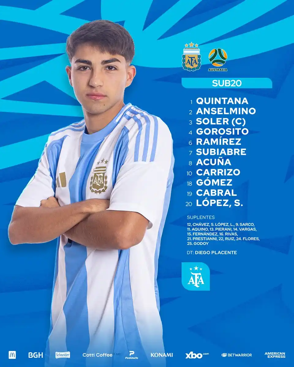 Image from 𝗙𝗼𝗿𝘁𝗮𝗹𝗲𝘇𝗮 𝗚𝗿𝗮𝗻𝗮𝘁𝗲 🇱🇻: 🇱🇻🇦🇷 *SOLER TITULAR Y CAPITÁN EN EL TRIUNFO DE LA SELECCIÓN SUB 20...