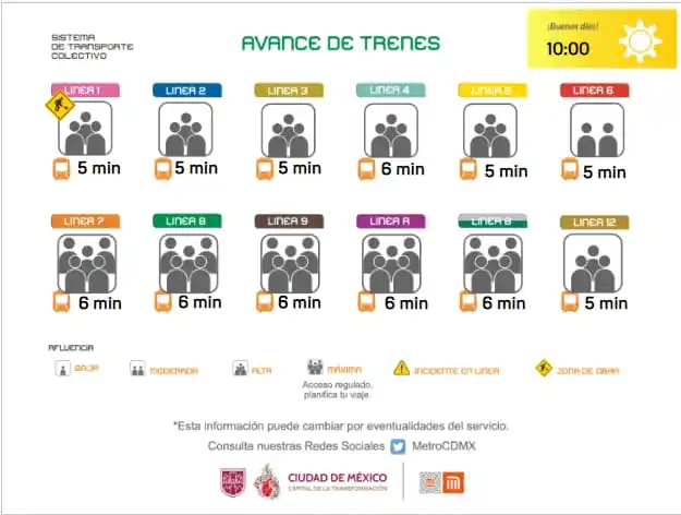 Image from Metro Noticias: 🗺️ ¡Planea bien tu día, <a class="text-blue-500 hover:underline curso...
