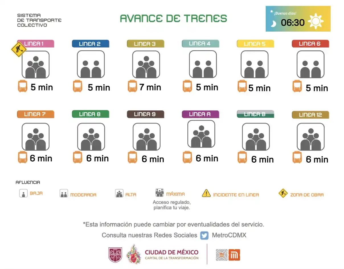 Image from Metro Noticias: ⚠️🚆 ¡Precaución, metronautas! Líneas L3, L7, L8, L9, LA, LB y L12 del...