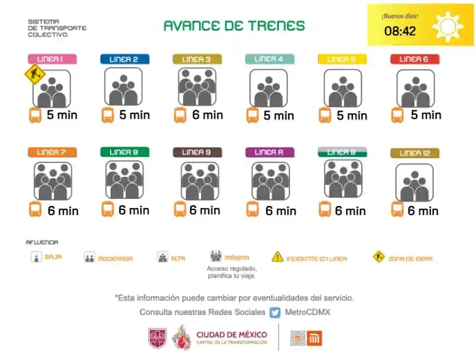 Image from Metro Noticias: 🛑⏰ Saturación en L3, L7, L8, L9, LA, LB y L12 del @MetroCDMX Evita co...