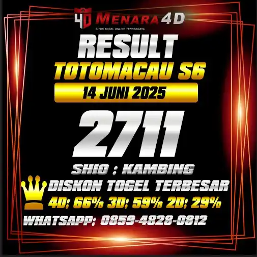 Image from PREDIKSI TOGEL MENARA4D: TOTO MACAU S6 MENARA4D 14 JUNI 2025 RESULT : 2711 SHIO : KAMBING BAGI...
