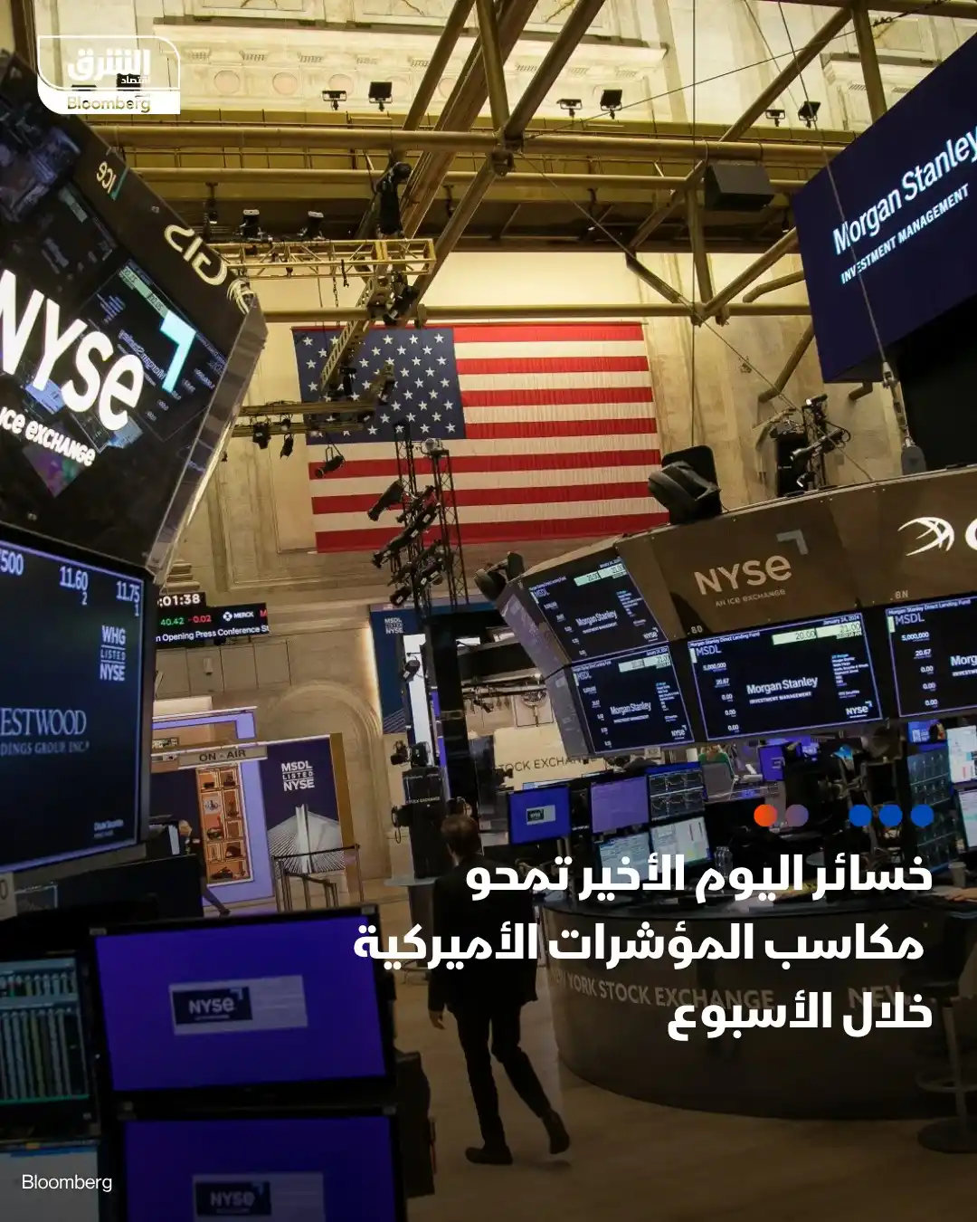 Image from اقتصاد الشرق مع بلومبرغ - مصر: 📍 انزلقت مؤشرات الأسهم الأميركية في تعاملات الجمعة متأثرة بالحرب بين ...