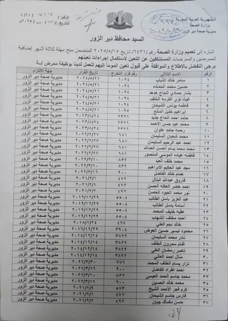 Image from محافظة دير الزور: بناءً على تعميم وزارة الصحة رقم 6431 الصادر بتاريخ 2025 / 5 / 15 على ...