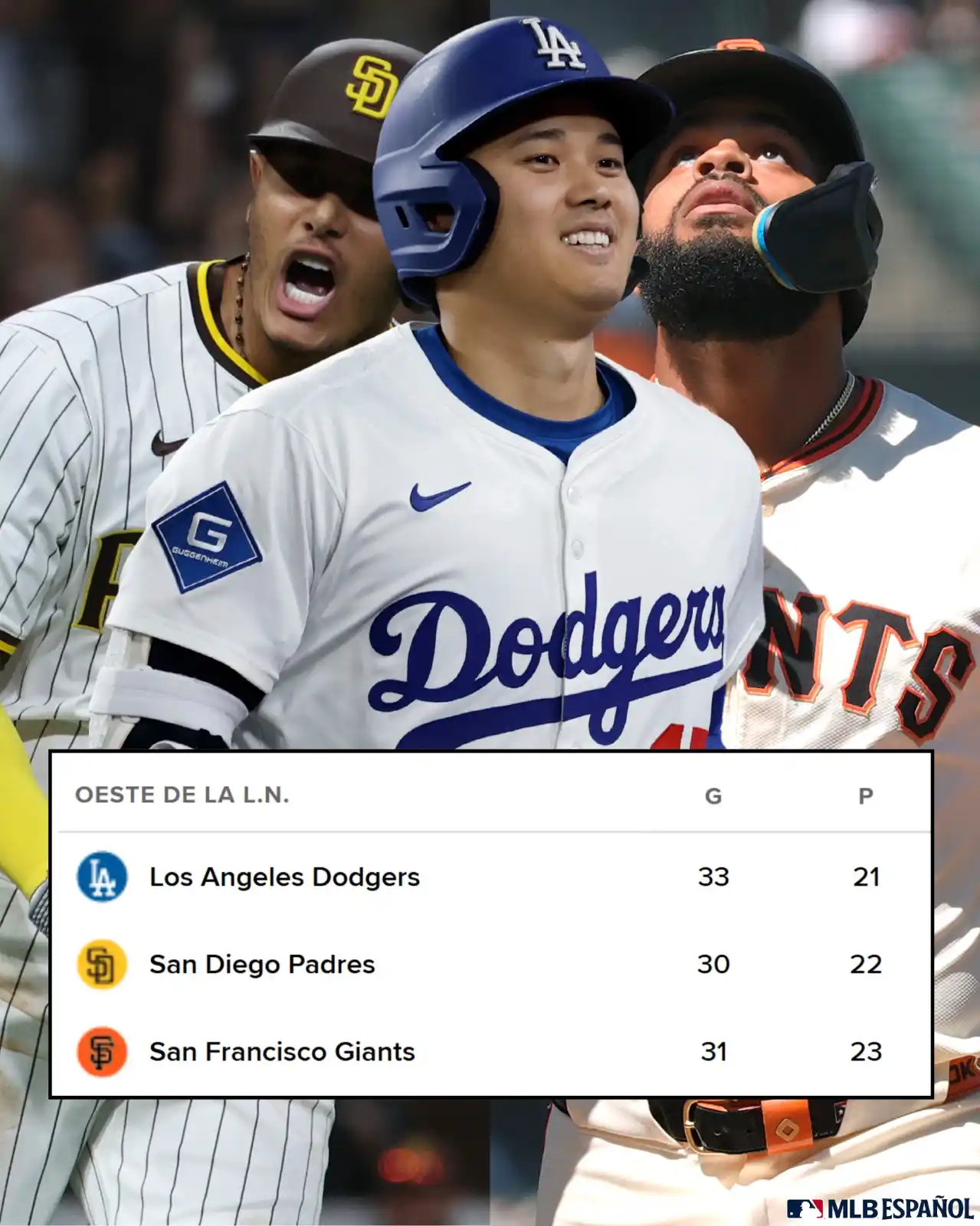 MLB Español post