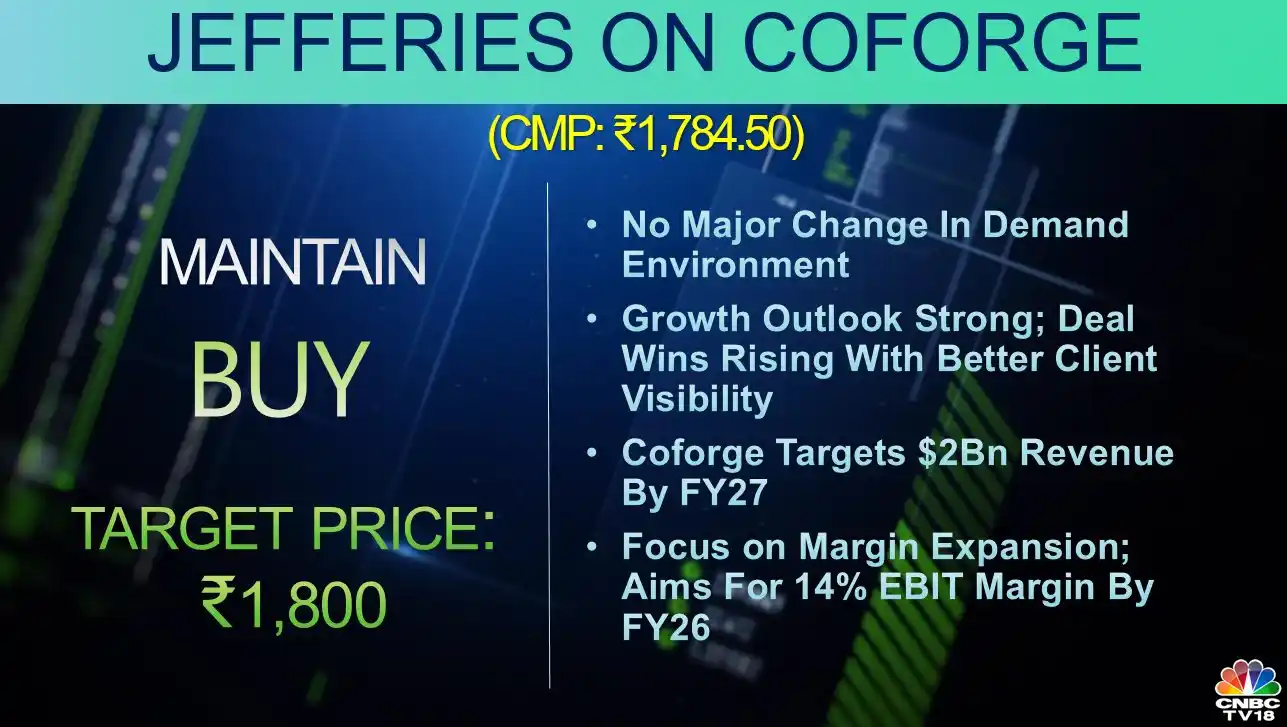 Image from Finance With Sunil (Stock Market)🇮🇳: JEFFERIES on Coforge!...