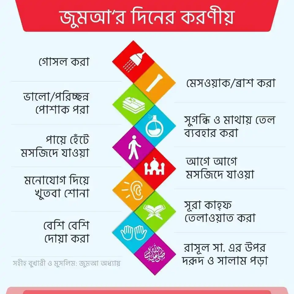 Image from Abdul Zabbar: জুম'আর দিনের করণীয় <a class="text-blue-500 hover:underline cursor-poi...