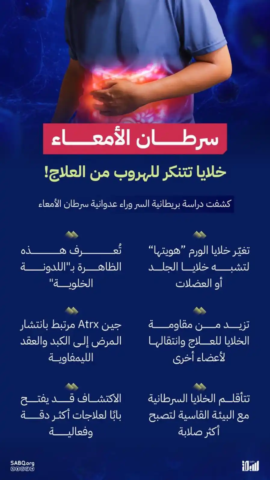 Image from سبق - SABQ: خدعة جينية تساعدها على مقاومة العلاج والانتشار السريع.. خلايا سرطان ا...