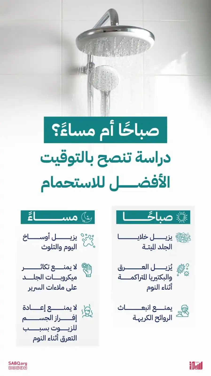 Image from سبق - SABQ: كثيرون يفضلون الاستحمام صباحًا لبداية نشيطة وآخرون يختارونه مساءً للا...