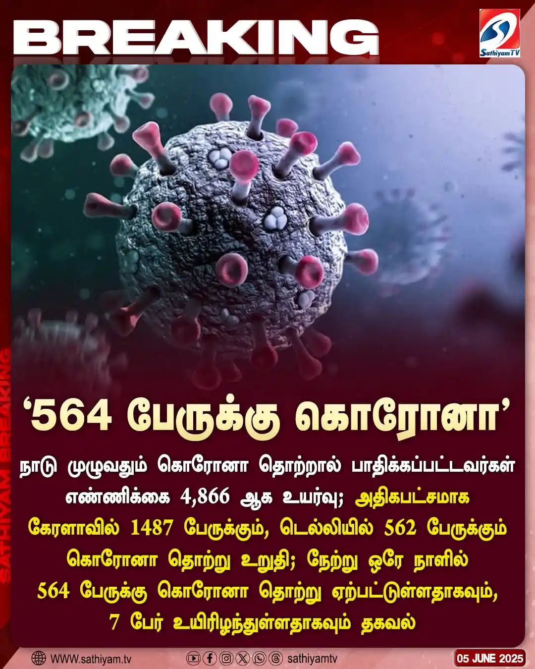 Image from KR PLACEMENT SERVICES PVT LTD.: நாடு முழுவதும் கொரோனோ தொற்று அதிகரித்து வருவதாக மத்திய சுகாதாரத் துறை ...