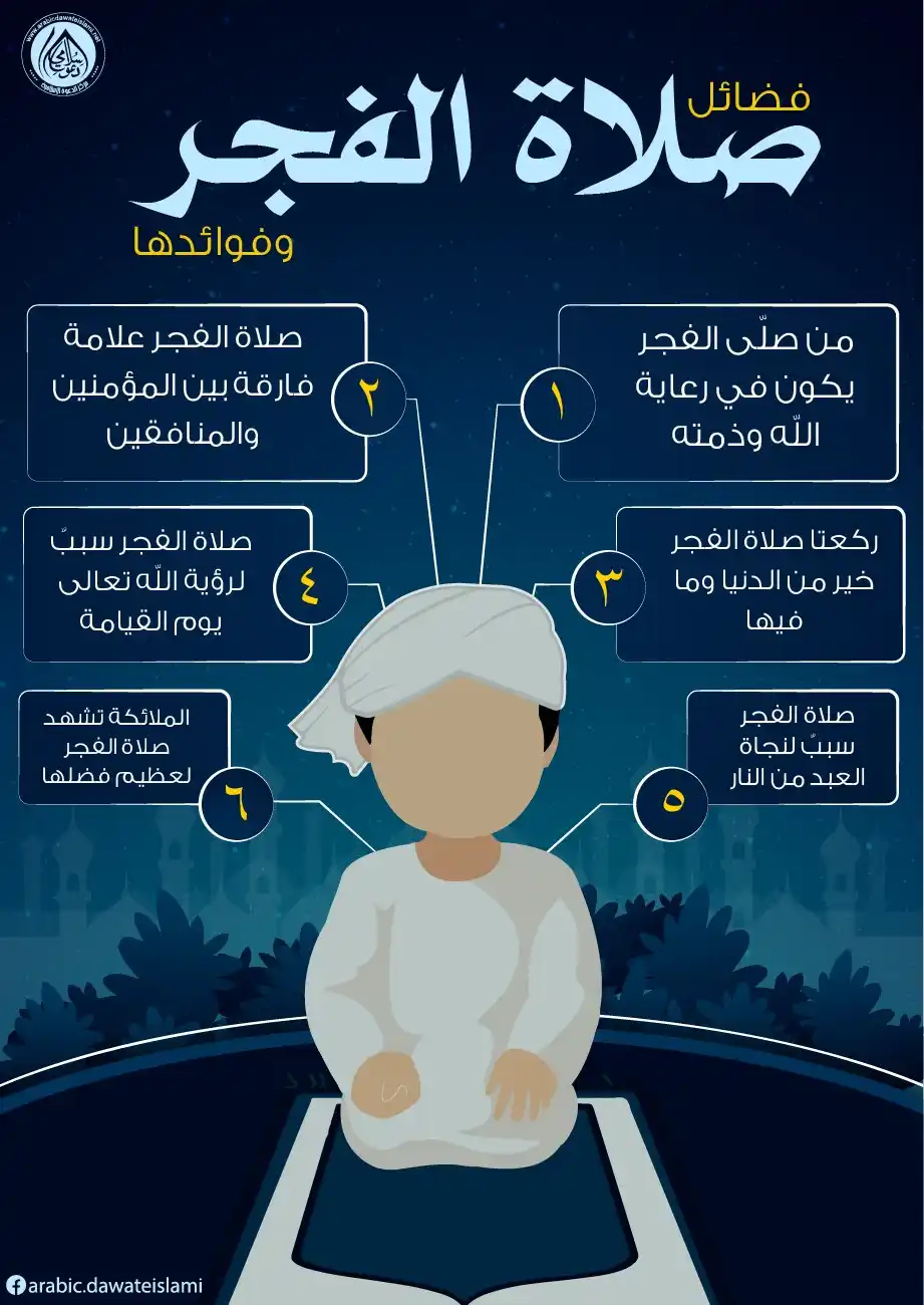 Image from منصة أخبار أهل الشام ☝🏻☑️: "وإذا فقدت شيئًا فلا يُضرك، إلا فقدان مقامك عند الله" *الفجر يا اخو...