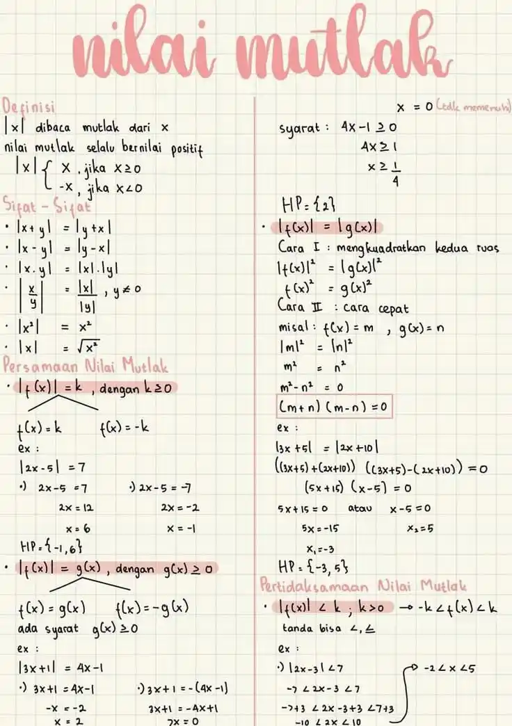 Image from Belajar matematika🧮 : 📘 Penjelasan Nilai Mutlak 1. Pengertian: Nilai mutlak dari suatu b...