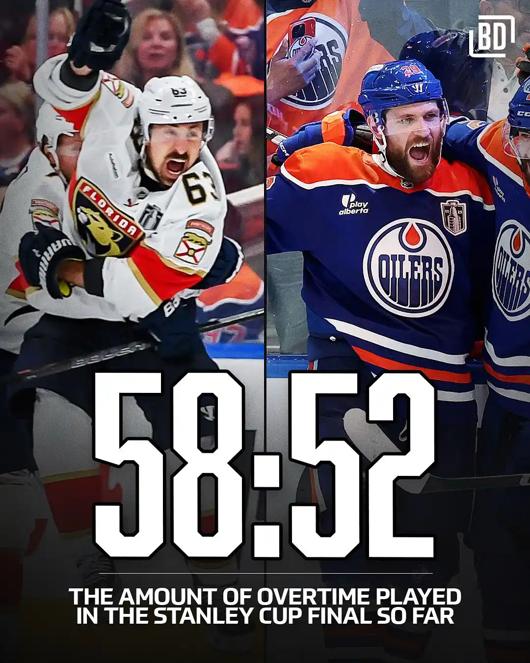 Image from BarDown: The Oilers and Panthers have basically played a 5th game already, spre...
