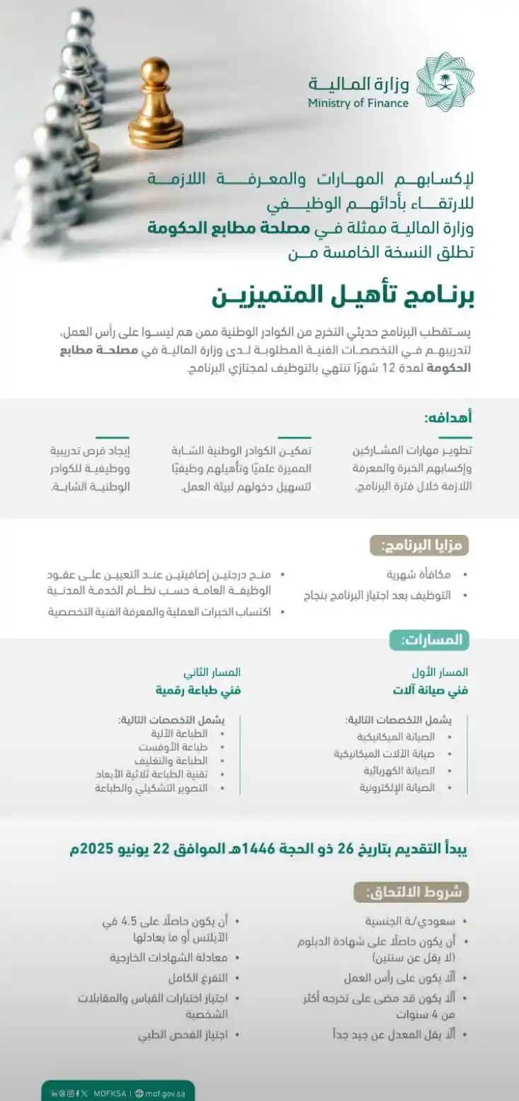 Image from السلامة و الحماية من الحريق | FAS: تمكينًا للكفاءات الوطنية الشابة؛ <a class="text-blue-500 hover:underli...