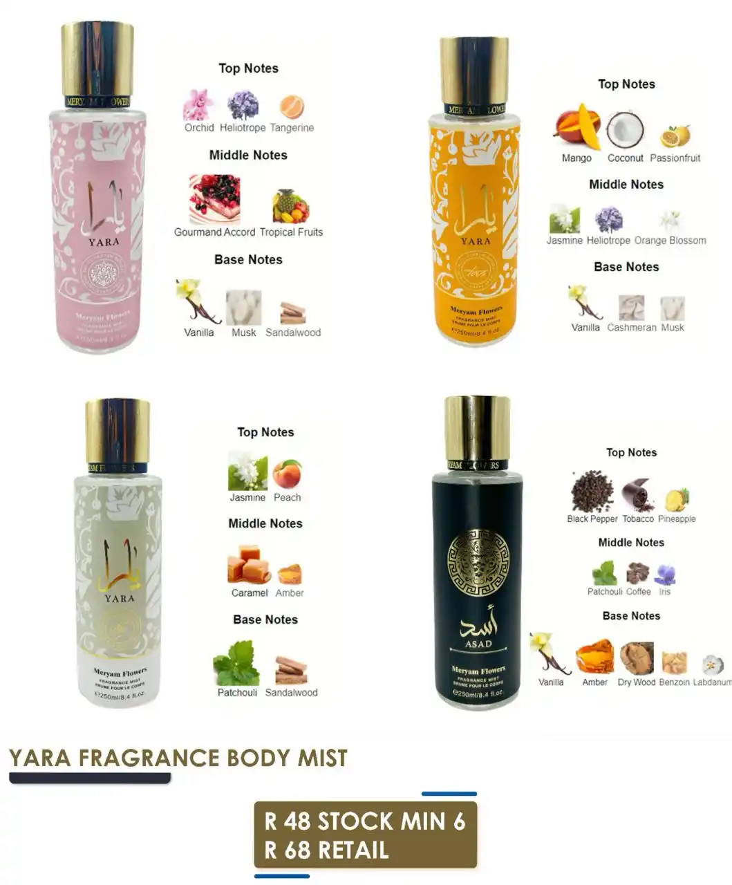 BMTirkasso Mart 🛒 post