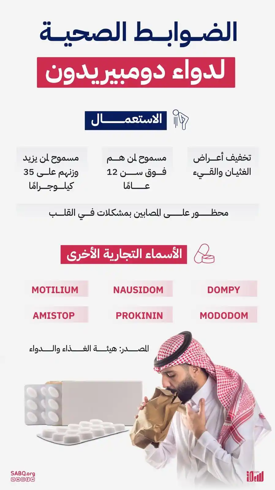 Image from سبق - SABQ: يخفف أعراض الغثيان والقيء.. هيئة الغذاء والدواء توضح الشروط والضو...